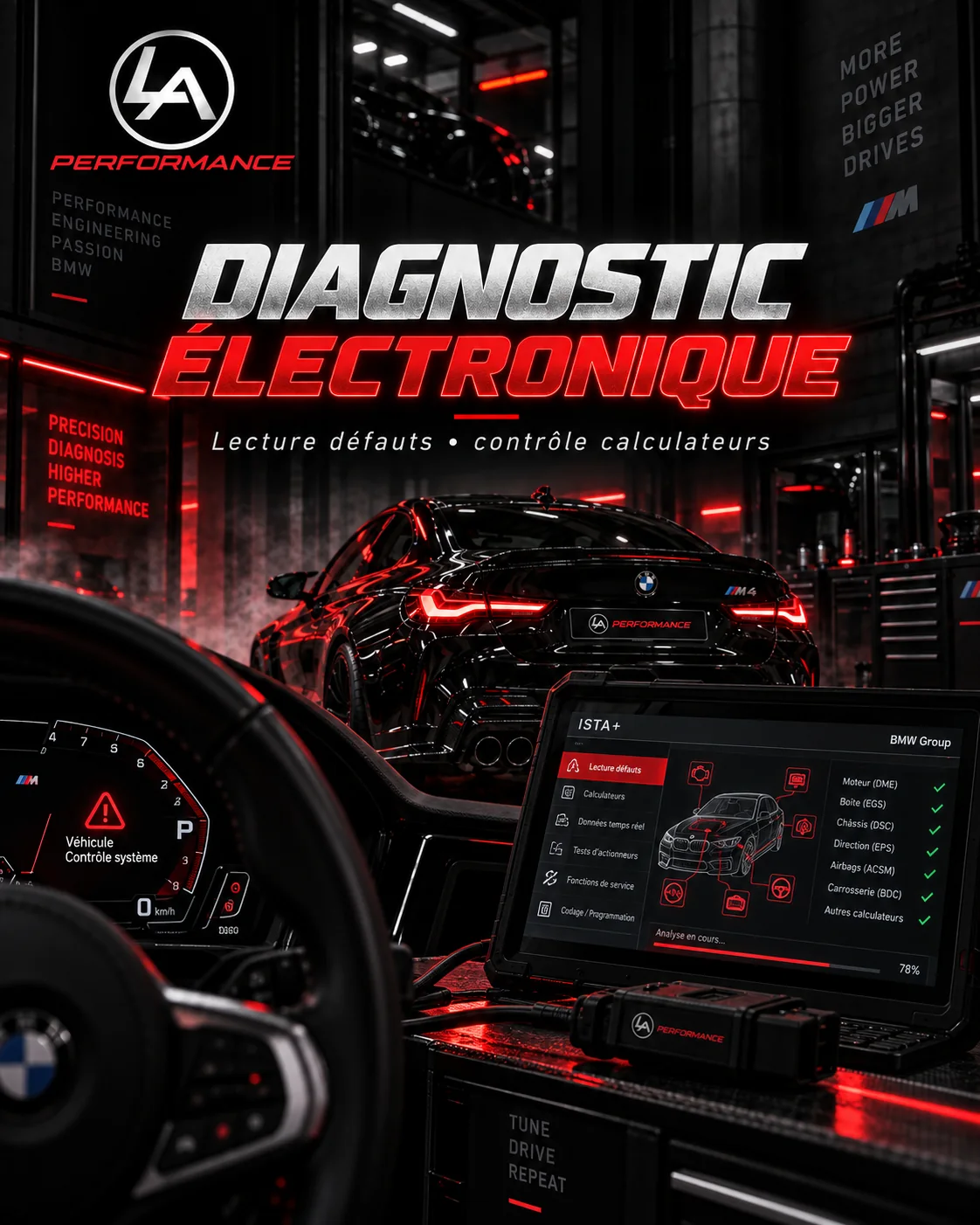 Diagnostic et codage